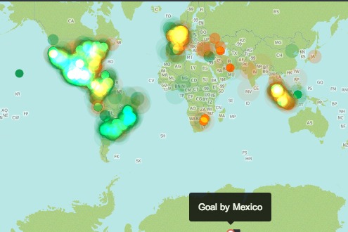 Twitter Nederland Mexico