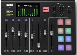 Rodecaster pro bovenaanzicht
