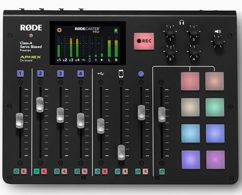 Rodecaster pro bovenaanzicht