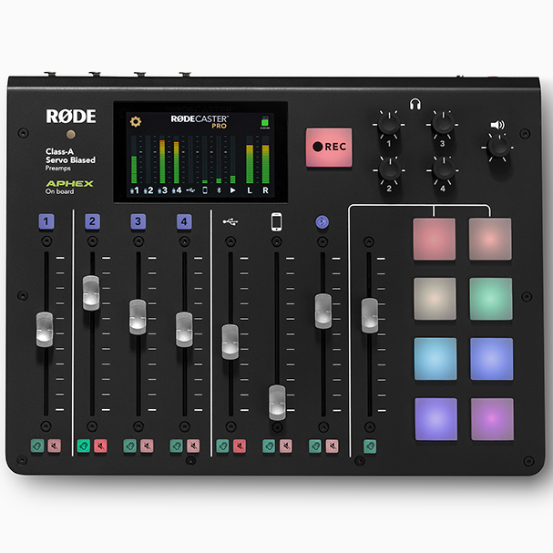 Rodecaster pro bovenaanzicht